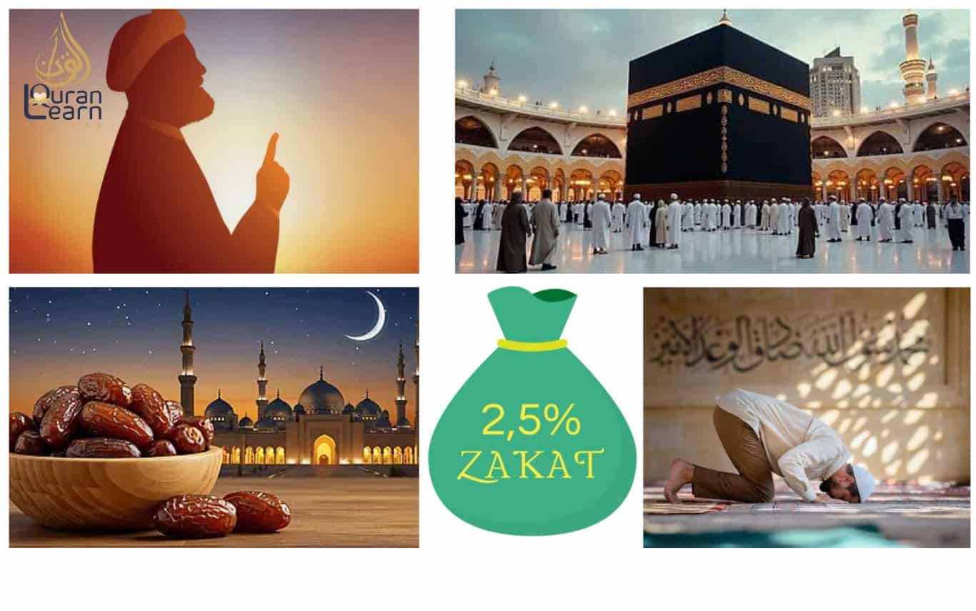 Silhouette of a Muslim man praying with a sunset background, promoting Learn Quran Academy prayer courses.